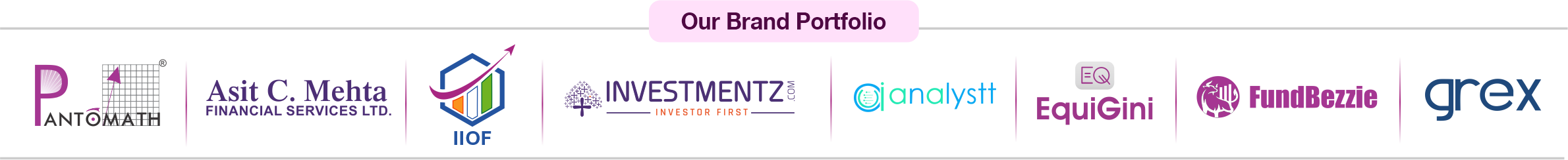 Brand Portfolio